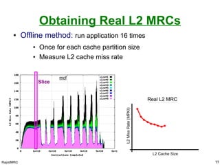 RapidMRC