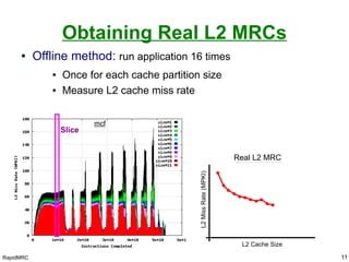 RapidMRC