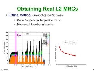 RapidMRC