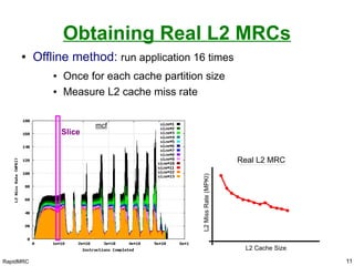 RapidMRC