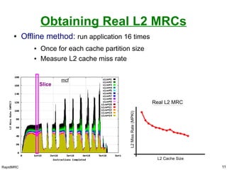 RapidMRC