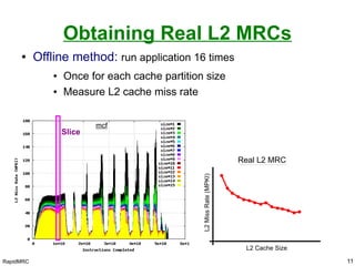 RapidMRC