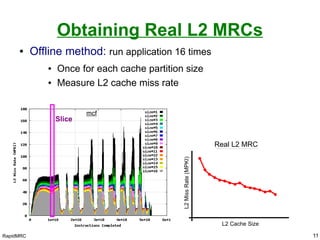 RapidMRC
