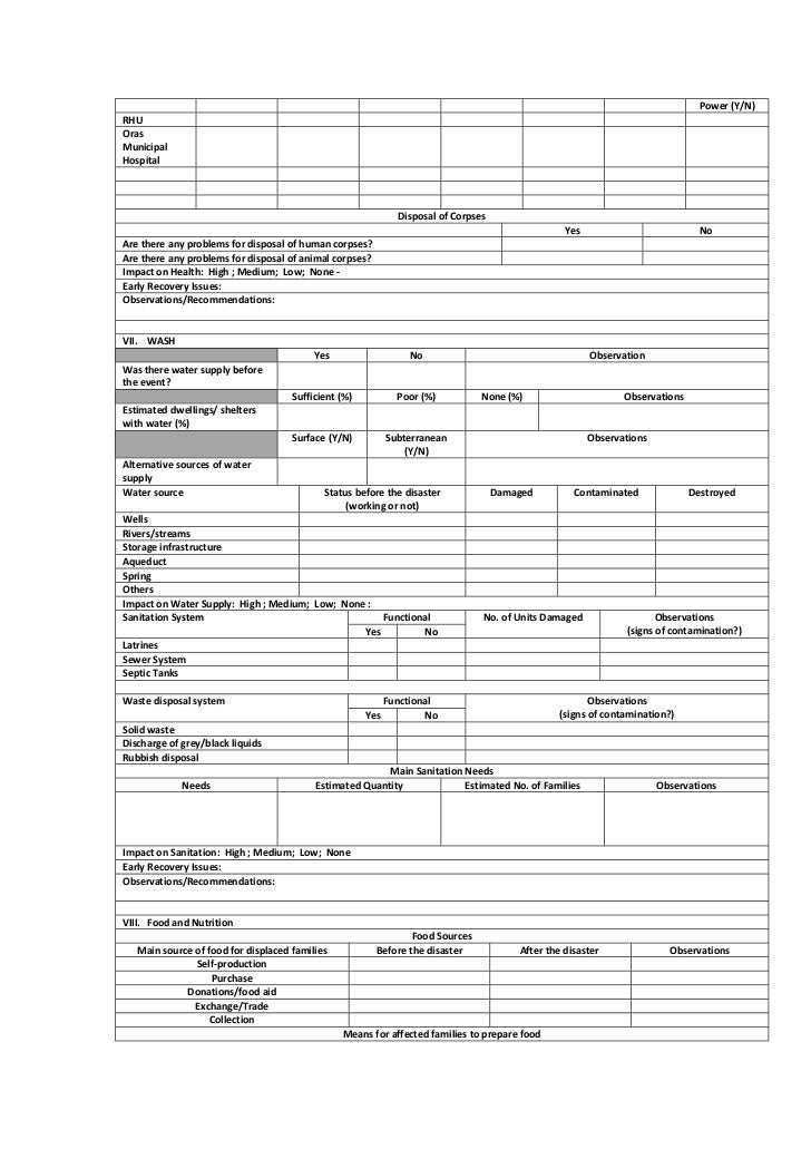 step 1 rapid needs assessment form nutrition assessment form template