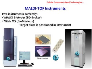 MALDI-TOF Instruments
Two instruments currently:
MALDI Biotyper (BD-Bruker)
Vitek MS (BioMerieux)
Target plate is positioned in instrument
Plate insertion
Bruker
Vitek MS
Cellular Component-Based Technologies…
 