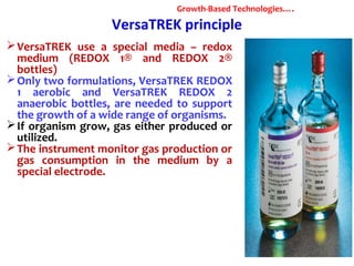VersaTREK principle
VersaTREK use a special media – redox
medium (REDOX 1® and REDOX 2®
bottles)
Only two formulations, VersaTREK REDOX
1 aerobic and VersaTREK REDOX 2
anaerobic bottles, are needed to support
the growth of a wide range of organisms.
If organism grow, gas either produced or
utilized.
The instrument monitor gas production or
gas consumption in the medium by a
special electrode.
Growth-Based Technologies….
 