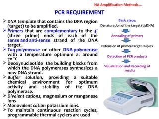 PCR REQUIREMENT
 DNA template that contains the DNA region
(target) to be amplified.
 Primers that are complementary to the 3'
(three prime) ends of each of the
sense and anti-sense strand of the DNA
target.
 Taq polymerase or other DNA polymerase
with a temperature optimum at around
70 °C.
 Deoxynucleotide the building blocks from
which the DNA polymerases synthesizes a
new DNA strand.
 Buffer solution, providing a suitable
chemical environment for optimum
activity and stability of the DNA
polymerase.
 Divalent cations, magnesium or manganese
ions
 Monovalent cation potassium ions.
 To maintain continuous reaction cycles,
programmable thermal cyclers are used
Basic steps:
Denaturation of the target (dsDNA)
Annealing of primers
Extension of primer-target Duplex
Detection of PCR products
Visualization and Recording of
results
NA Amplification Methods….
 