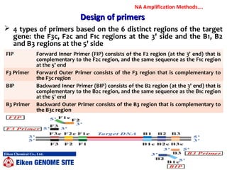 Design of primersDesign of primers
 4 types of primers based on the 6 distinct regions of the target
gene: the F3c, F2c and F1c regions at the 3' side and the B1, B2
and B3 regions at the 5' side
FIP Forward Inner Primer (FIP) consists of the F2 region (at the 3' end) that is
complementary to the F2c region, and the same sequence as the F1c region
at the 5' end
F3 Primer Forward Outer Primer consists of the F3 region that is complementary to
the F3c region
BIP Backward Inner Primer (BIP) consists of the B2 region (at the 3' end) that is
complementary to the B2c region, and the same sequence as the B1c region
at the 5' end
B3 Primer Backward Outer Primer consists of the B3 region that is complementary to
the B3c region
NA Amplification Methods….
 