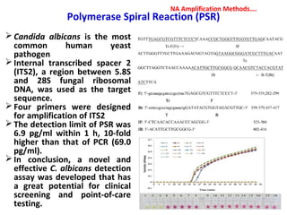 Polymerase Spiral Reaction (PSR)
Candida albicans is the most
common human yeast
pathogen
Internal transcribed spacer 2
(ITS2), a region between 5.8S
and 28S fungal ribosomal
DNA, was used as the target
sequence.
Four primers were designed
for amplification of ITS2
The detection limit of PSR was
6.9 pg/ml within 1 h, 10-fold
higher than that of PCR (69.0
pg/ml).
In conclusion, a novel and
effective C. albicans detection
assay was developed that has
a great potential for clinical
screening and point-of-care
testing.
NA Amplification Methods….
 