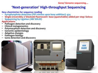 ‘Next-generation’ High-throughput Sequencing
New chemistries for sequence reading
– Pyrophosphate detection (PPi release upon base addition): 454
– Single (reversibly 3’-blocked) fluorescent base (quenchable) added per step: Solexa
– Sequencing by Ligation (ABI SOLiD)
Applications:
• Pathogen detection and discovery
– Clinical metagenomics
• Polymorphism detection and discovery
– Genomic epidemiology
– Adaptive changes
• Pathogen biology
– Gene detection and discovery
Gene/ Genome sequencing….
 