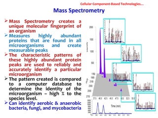 Mass Spectrometry
Mass Spectrometry creates a
unique molecular fingerprint of
an organism
Measures highly abundant
proteins that are found in all
microorganisms and create
measurable peaks
The characteristic patterns of
these highly abundant protein
peaks are used to reliably and
accurately identify a particular
microorganism
The pattern created is compared
to a computer database to
determine the identity of the
microorganism – high % to the
species level.
Can identify aerobic & anaerobic
bacteria, fungi, and mycobacteria
Cellular Component-Based Technologies…
 