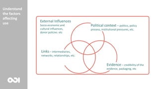 Political context – politics, policy
process, institutional pressures, etc.
Evidence – credibility of the
evidence, packaging, etc
External Influences
Socio-economic and
cultural influences,
donor policies etc
Links – intermediaries,
networks, relationships, etc.
Understand
the factors
affecting
use
 