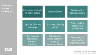 Know what
you are
looking for
Source: Hearn, 2014: roma.odi.org.uk (from
Keck and Sikkink, 1998 and Steven, 2007)
Interest or attitude
of policy actors
Public opinion
Relationships
between actors
Capacity of actors
to engage
Discourse of policy
actors
Policy making
processes /
procedures
Policy content –
legislation,
budgets,
mandates
Behaviour of
policy actors to
support
implementation
Networks and
systems for
implementation
 