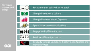 Focus more on policy than research
Change incentives / culture
Change business model / systems
Spend more on communications
Engage with different actors
Produce different products
Be ready to seize unexpected policy opportunities and
move very fast
May require
organisational
change
 