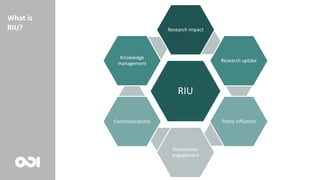 Today’s world
What is
RIU?
RIU
Research impact
Research uptake
Policy influence
Stakeholder
engagement
Communications
Knowledge
management
 