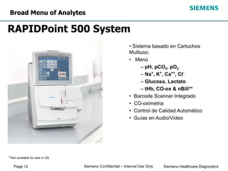 Page 12 Siemens Healthcare Diagnostics
Siemens Confidential – Internal Use Only
RAPIDPoint 500 System
• Sistema basado en Cartuchos
Multiuso.
• Menú
– pH, pCO2, pO2
– Na+
, K+
, Ca++
, Cl-
– Glucosa, Lactato
– tHb, CO-ox & nBili**
• Barcode Scanner Integrado
• CO-oximetria
• Control de Calidad Automático
• Guías en Audio/Video
**Not available for sale in US.
Broad Menu of Analytes
 