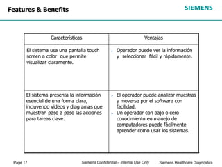 Page 17 Siemens Healthcare Diagnostics
Siemens Confidential – Internal Use Only
Ventajas
Características
 El operador puede analizar muestras
y moverse por el software con
facilidad.
 Un operador con bajo o cero
conocimiento en manejo de
computadores puede fácilmente
aprender como usar los sistemas.
El sistema presenta la información
esencial de una forma clara,
incluyendo videos y diagramas que
muestran paso a paso las acciones
para tareas clave.
 Operador puede ver la información
y seleccionar fácil y rápidamente.
El sistema usa una pantalla touch
screen a color que permite
visualizar claramente.
Features & Benefits
 