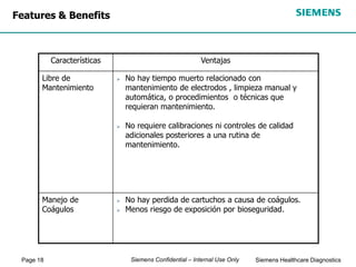 Page 18 Siemens Healthcare Diagnostics
Siemens Confidential – Internal Use Only
Ventajas
Características
 No hay perdida de cartuchos a causa de coágulos.
 Menos riesgo de exposición por bioseguridad.
Manejo de
Coágulos
 No hay tiempo muerto relacionado con
mantenimiento de electrodos , limpieza manual y
automática, o procedimientos o técnicas que
requieran mantenimiento.
 No requiere calibraciones ni controles de calidad
adicionales posteriores a una rutina de
mantenimiento.
Libre de
Mantenimiento
Features & Benefits
 