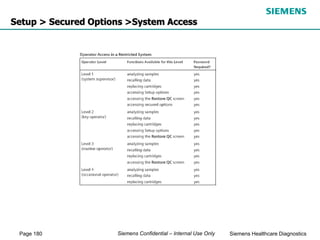 Page 180 Siemens Healthcare Diagnostics
Siemens Confidential – Internal Use Only
Setup > Secured Options >System Access
 