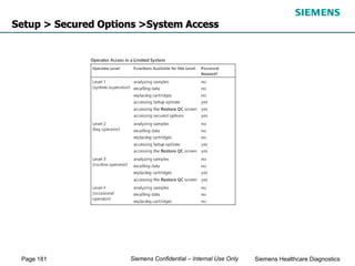 Page 181 Siemens Healthcare Diagnostics
Siemens Confidential – Internal Use Only
Setup > Secured Options >System Access
 