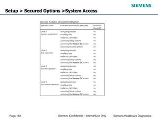 Page 182 Siemens Healthcare Diagnostics
Siemens Confidential – Internal Use Only
Setup > Secured Options >System Access
 