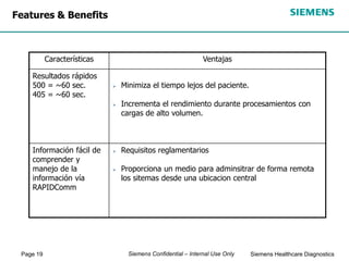 Page 19 Siemens Healthcare Diagnostics
Siemens Confidential – Internal Use Only
Ventajas
Características
 Requisitos reglamentarios
 Proporciona un medio para adminsitrar de forma remota
los sitemas desde una ubicacion central
Información fácil de
comprender y
manejo de la
información vía
RAPIDComm
 Minimiza el tiempo lejos del paciente.
 Incrementa el rendimiento durante procesamientos con
cargas de alto volumen.
Resultados rápidos
500 = ~60 sec.
405 = ~60 sec.
Features & Benefits
 