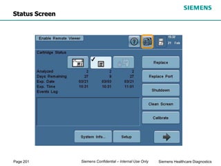 Page 201 Siemens Healthcare Diagnostics
Siemens Confidential – Internal Use Only
Status Screen
 