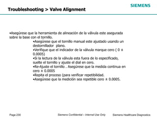 Page 230 Siemens Healthcare Diagnostics
Siemens Confidential – Internal Use Only
Troubleshooting > Valve Alignment
•Asegúrese que la herramienta de alineación de la válvula este asegurada
sobre la base con el tornillo.
•Asegúrese que el tornillo manual este ajustado usando un
destornillador plano.
•Verifique que el indicador de la válvula marque cero ( 0 ±
0.0005)
•Si la lectura de la válvula esta fuera de lo especificado,
suelte el tornillo y ajuste el dial en cero.
•Re-Ajuste el tornillo . Asegúrese que la medida continua en
cero ± 0.0005
•Repita el proceso (para verificar repetibilidad.
•Asegúrese que la medición sea repetible cero ± 0.0005.
 