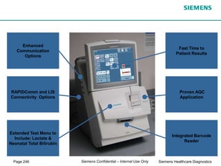 Page 246 Siemens Healthcare Diagnostics
Siemens Confidential – Internal Use Only
Enhanced
Communication
Options
Fast Time to
Patient Results
Extended Test Menu to
Include: Lactate &
Neonatal Total Bilirubin
Integrated Barcode
Reader
RAPIDComm and LIS
Connectivity Options
Proven AQC
Application
 