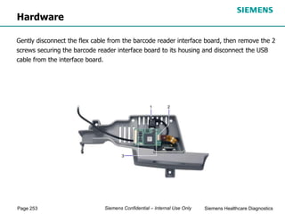 Page 253 Siemens Healthcare Diagnostics
Siemens Confidential – Internal Use Only
Hardware
Gently disconnect the flex cable from the barcode reader interface board, then remove the 2
screws securing the barcode reader interface board to its housing and disconnect the USB
cable from the interface board.
 