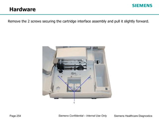Page 254 Siemens Healthcare Diagnostics
Siemens Confidential – Internal Use Only
Hardware
Remove the 2 screws securing the cartridge interface assembly and pull it slightly forward.
 