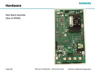Page 262 Siemens Healthcare Diagnostics
Siemens Confidential – Internal Use Only
Hardware
Main Board Assembly
(New to RP500)
 