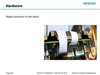 Page 263 Siemens Healthcare Diagnostics
Siemens Confidential – Internal Use Only
Hardware
Display Connection to Main Board
 
