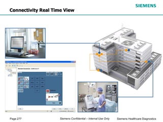 Page 277 Siemens Healthcare Diagnostics
Siemens Confidential – Internal Use Only
Connectivity Real Time View
 