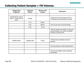 Page 282 Siemens Healthcare Diagnostics
Siemens Confidential – Internal Use Only
Collecting Patient Samples > Fill Volumes
Sample Type
Collection
Collection
Device
Minimum Fill
Volume
Preparation
Arterial blood, venous
blood, or mixed venous
blood
syringe
• Expel air from the syringe and cap it
immediately after obtaining the sample
1 mL 200 μL
3 mL 800 μL • Do not use cork to cap the syringe
5 mL 1.5 mL
• Mix the sample thoroughly by rolling the
syringe between your palms and gently
inverting it several times.
capillary blood capillary tube 100 μL
• Fill the tube completely and cap it
securely
• Do not use clay or cork to cap the tube
• Do not use capillary tubes containing
mixing fleas
 