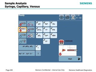 Page 285 Siemens Healthcare Diagnostics
Siemens Confidential – Internal Use Only
Sample Analysis
Syringe, Capillary, Venous
 