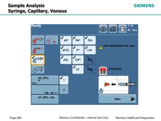 Page 286 Siemens Healthcare Diagnostics
Siemens Confidential – Internal Use Only
Sample Analysis
Syringe, Capillary, Venous
 