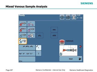 Page 287 Siemens Healthcare Diagnostics
Siemens Confidential – Internal Use Only
Mixed Venous Sample Analysis
 