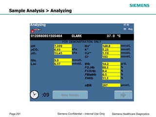 Page 291 Siemens Healthcare Diagnostics
Siemens Confidential – Internal Use Only
Sample Analysis > Analyzing
 