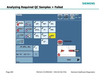 Page 298 Siemens Healthcare Diagnostics
Siemens Confidential – Internal Use Only
Analyzing Required QC Samples > Failed
 