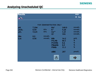 Page 302 Siemens Healthcare Diagnostics
Siemens Confidential – Internal Use Only
Analyzing Unscheduled QC
 