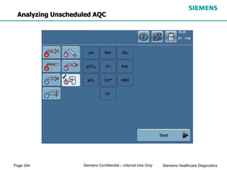 Page 304 Siemens Healthcare Diagnostics
Siemens Confidential – Internal Use Only
Analyzing Unscheduled AQC
 