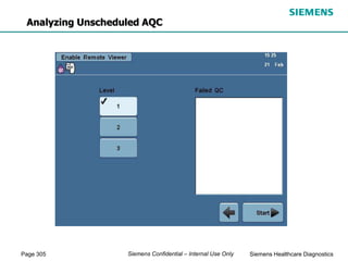 Page 305 Siemens Healthcare Diagnostics
Siemens Confidential – Internal Use Only
Analyzing Unscheduled AQC
 