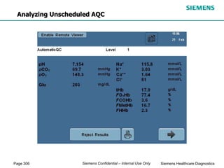 Page 306 Siemens Healthcare Diagnostics
Siemens Confidential – Internal Use Only
Analyzing Unscheduled AQC
 