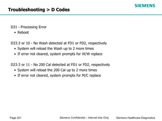 Page 321 Siemens Healthcare Diagnostics
Siemens Confidential – Internal Use Only
D21 - Processing Error
• Reboot
D23:2 or 10 - No Wash detected at FD1 or FD2, respectively
• System will reload the Wash up to 2 more times
• If error not cleared, system prompts for W/W replace
D23:3 or 11 - No 200 Cal detected at FD1 or FD2, respectively
• System will reload the 200 Cal up to 2 more times
• If error not cleared, system prompts for M/C replace
Troubleshooting > D Codes
 