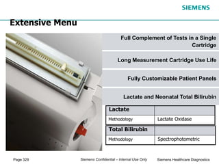 Page 329 Siemens Healthcare Diagnostics
Siemens Confidential – Internal Use Only
Extensive Menu
Full Complement of Tests in a Single
Cartridge
Long Measurement Cartridge Use Life
Fully Customizable Patient Panels
Lactate and Neonatal Total Bilirubin
Total Bilirubin
Methodology Spectrophotometric
Lactate
Methodology Lactate Oxidase
 
