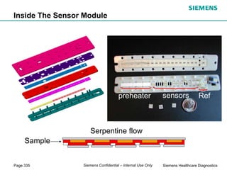 Page 335 Siemens Healthcare Diagnostics
Siemens Confidential – Internal Use Only
Inside The Sensor Module
Sample
Serpentine flow
preheater sensors Ref
 