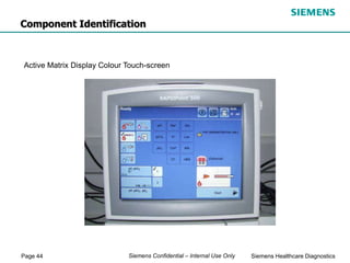 Page 44 Siemens Healthcare Diagnostics
Siemens Confidential – Internal Use Only
Active Matrix Display Colour Touch-screen
Component Identification
 