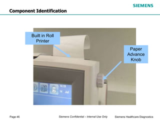 Page 46 Siemens Healthcare Diagnostics
Siemens Confidential – Internal Use Only
Built in Roll
Printer
Paper
Advance
Knob
Component Identification
 