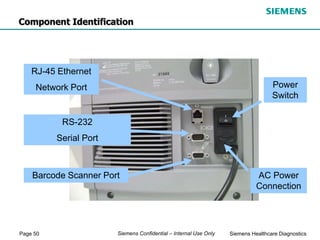 Page 50 Siemens Healthcare Diagnostics
Siemens Confidential – Internal Use Only
AC Power
Connection
Power
Switch
RJ-45 Ethernet
Network Port
RS-232
Serial Port
Barcode Scanner Port
Component Identification
 